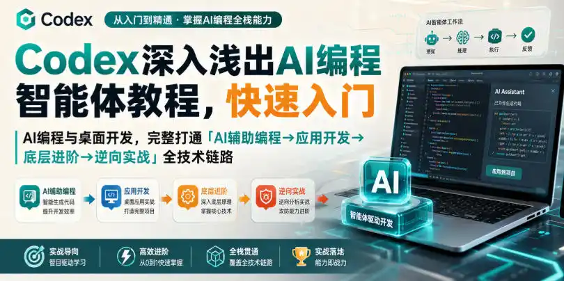 Codex深入浅出AI编程智能体教程，快速入门AI编程与桌面开发，打通「AI辅助编程→应用开发→底层进阶→逆向实战」全技术链路-云网创