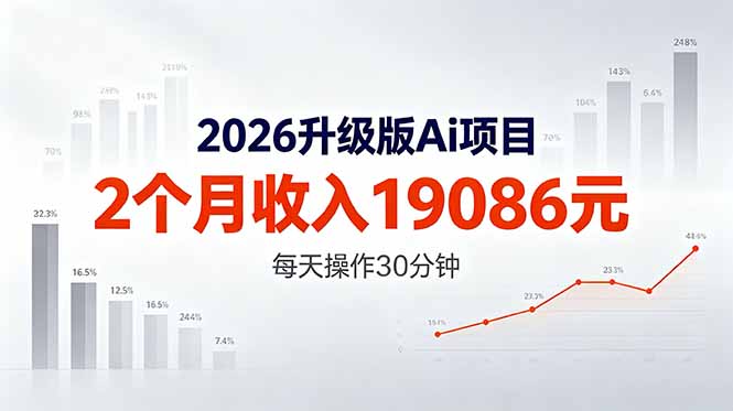 2026升级版Ai任务，2个月收入19086元，熟练后每天操作30分钟！-云网创