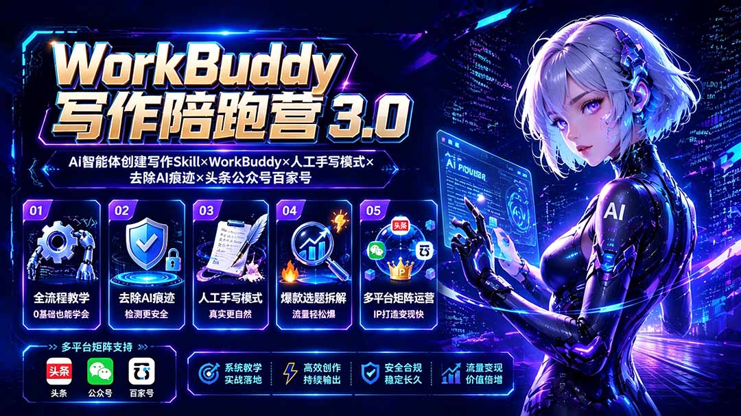 WorkBuddy写作陪跑营3.0-更新:Ai智能体创建写作Skill×WorkBuddy×人工手写模式×去除AI痕迹×头条公众号百家号-云网创