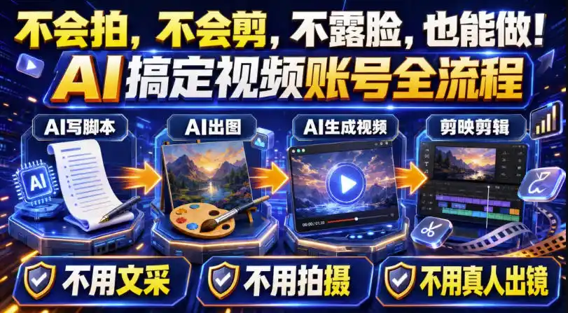 AI短视频起号实战项目,用AI做视频起号,45天涨粉12W,一条广告8.5k,广告接到手软,引流、变现两不误!-云网创