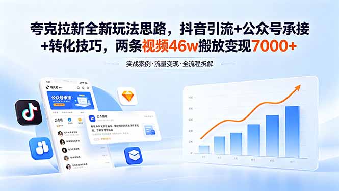 夸克拉新全新玩法思路,抖音引流+公众号承接+转化技巧,两条视频46w搬放 变现7000+