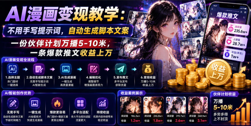 AI漫画变现教学：不用手写提示词，自动生成脚本文案，一份伙伴计划万播5-10米，一条爆款推文收益上W-云网创