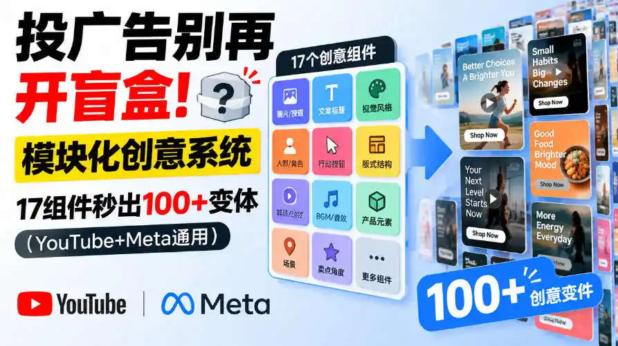 投广告别再开盲盒!模块化创意系统,17组件秒出100+变体(YouTube+Meta通用)【原创双语字幕】-云网创