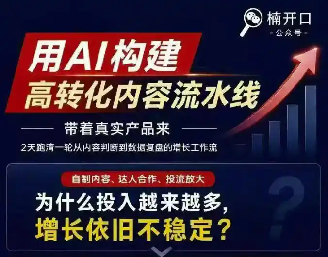 小红书AI内容生产2026年线下课完整现场还原版,用AI构建高转化内容流水线-云网创