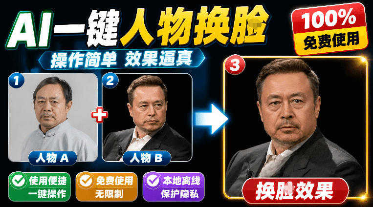 纯离线本地运行！AI一键人物lian部替换软件，支持图片换lian，效果逼真，最便捷换lian工具FaceSwap-云网创