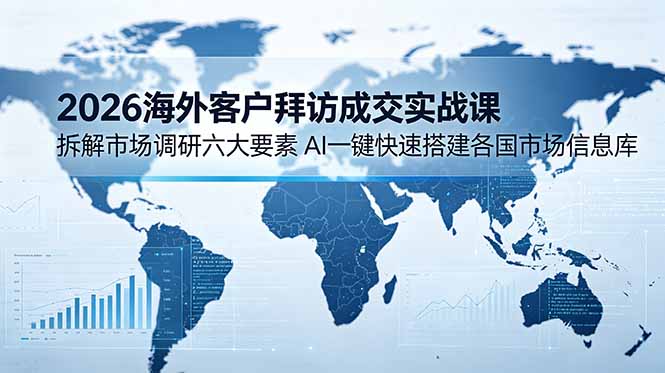 2026海外客户拜访成交实战课：拆解市场调研六大要素，AI一键快速搭建各国市场信息库-云网创