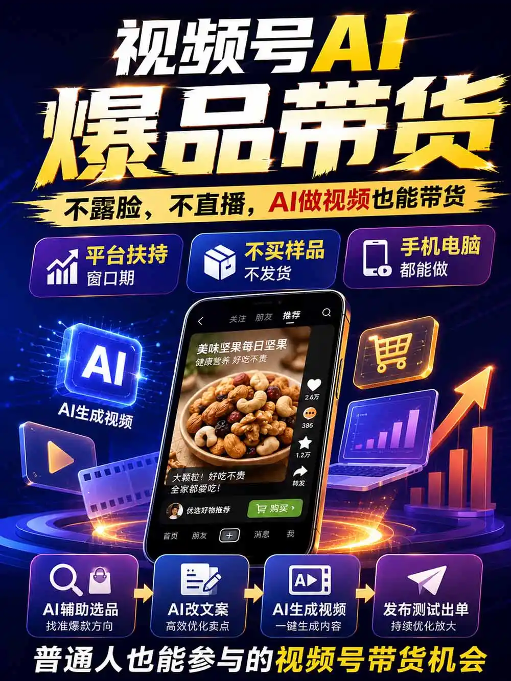 图片[2]-2026视频号AI爆品带货训练营-9月开课｜不露脸不直播，AI做视频发视频号，有人下单，你赚佣金，轻松单日佣金1000+-云网创