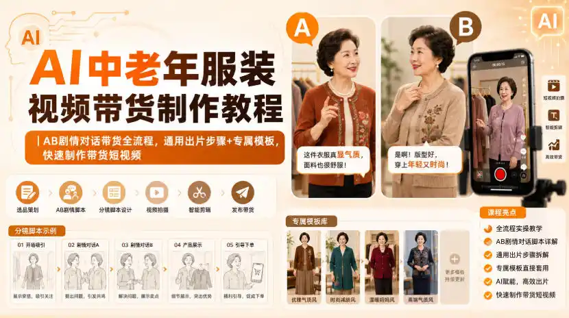AI中老年服装视频带货制作教程｜AB剧情对话带货全流程，通用出片步骤+专属模板，快速制作带货短视频-云网创