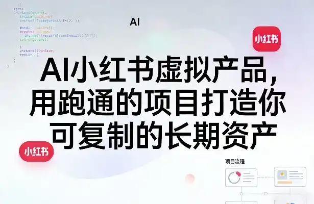 AI小红书虚拟产品,用跑通的项目打造你可复制的长期资产(更新1017)