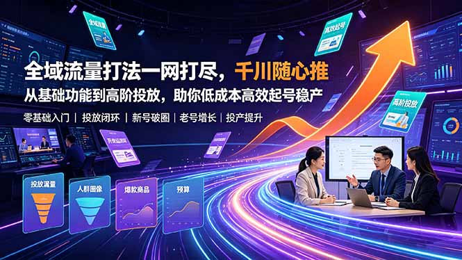 全域流量打法一网打尽，千川随心推从基础功能到高阶投放，助你低成本高效起号稳产-云网创