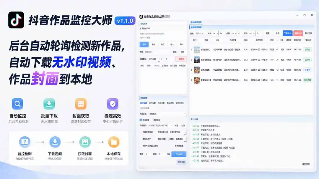 抖音作品监控大师v1.1.0:后台自动轮询检测新作品,自动下载无水印视频、作品封面到本地-云网创