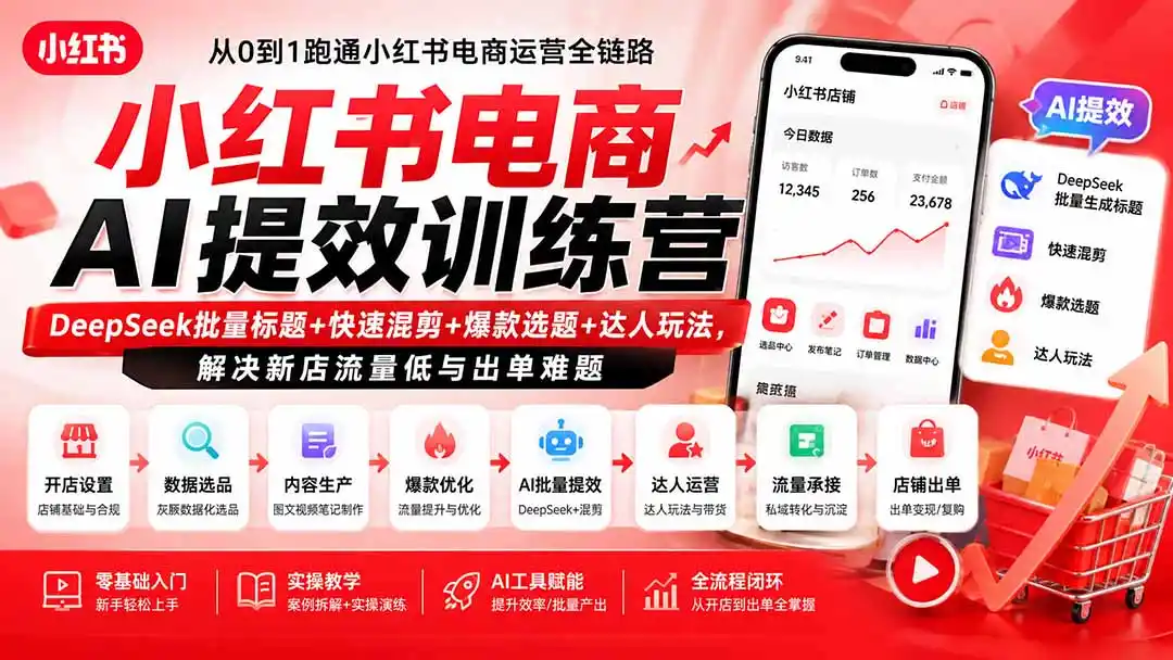 小红书电商AI提效训练营—DeepSeek批量标题+快速混剪+爆款选题+达人玩法,解决新店流量低与出单难题-云网创