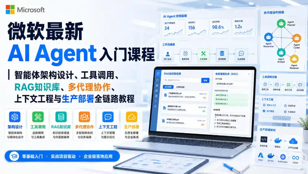 微软最新AI Agent入门课程|智能体架构设计、工具调用、RAG知识库、多代理协作、上下文工程与生产部署全链路教程【英文】-云网创