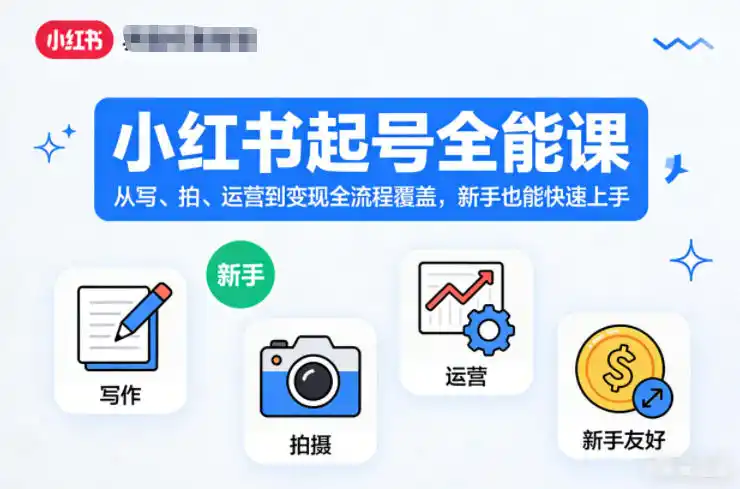 小红书起号全能课,从写、拍、运营到变现全流程覆盖,新手也能快速上手(更新)-云网创