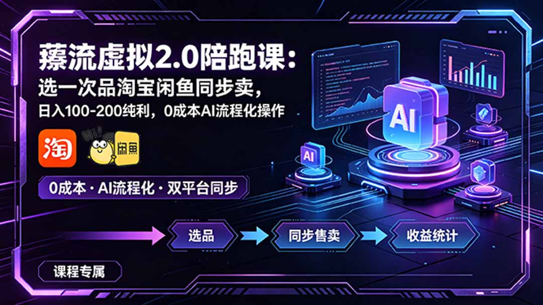 薅流虚拟2.0陪跑课：选一次品淘宝闲鱼同步卖，日入100-200纯利，0成本AI流程化操作-云网创