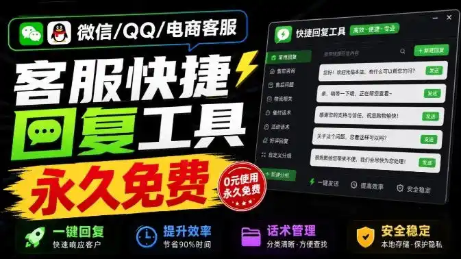 微信/QQ/电商客服快捷回复工具,支持多平台话术库与一键发送,永久免费,使用简单!易歪歪-云网创