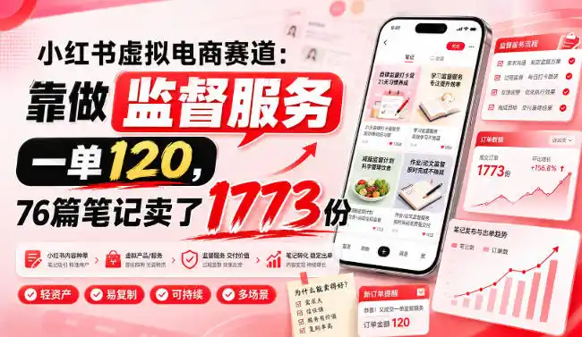 小红书虚拟电商赛道:靠做监督服务,一单120,76篇笔记卖了1773份-云网创