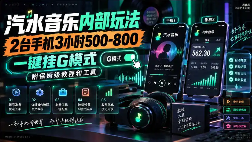 汽水音乐内部玩法，2台手机3小时500-800，一键挂G模式，附保姆级教程和工具【揭秘】-云网创
