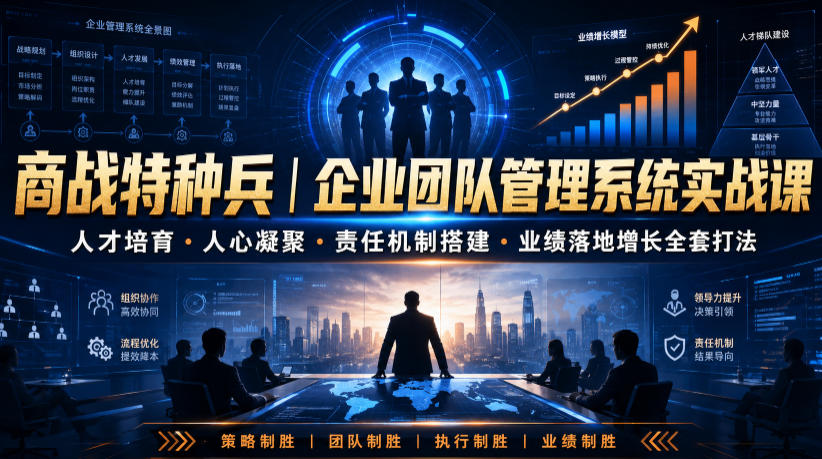 商战特种兵|企业团队管理系统实战课人才培育・人心凝聚・责任机制搭建・业绩落地增长全套打法-云网创