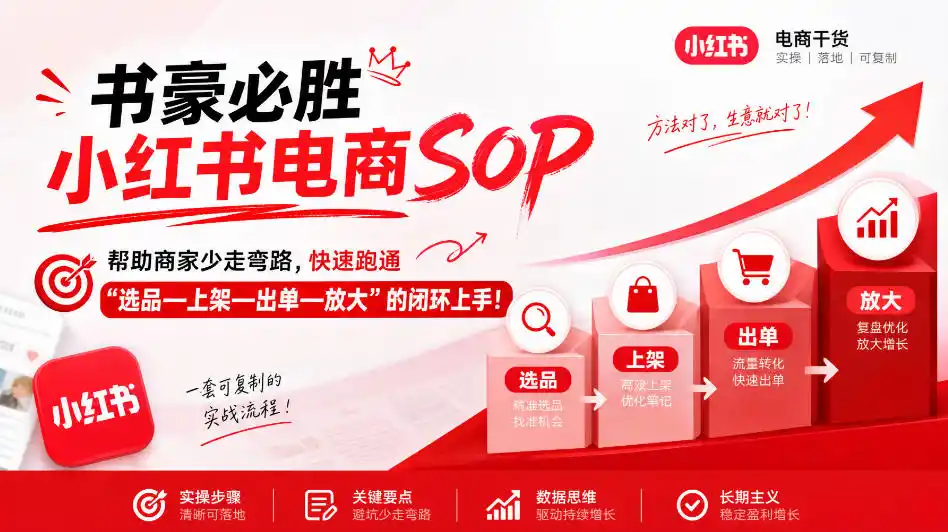 书豪必胜小红书电商sop，帮助商家少走弯路，快速跑通”选品—上架—出单—放大”的闭环(更新9月)-云网创