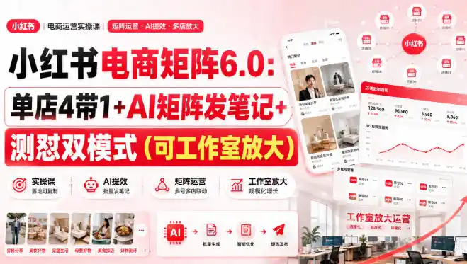 小红书电商矩阵6.0:单店4带1+AI矩阵发笔记+测怼双模式(可工作室放大)-云网创