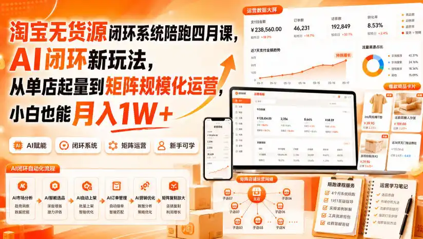 淘宝无货源闭环系统陪跑四月课,AI闭环新玩法,从单店起量到矩阵规模化运营,小白也能月入1W+-云网创