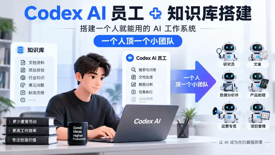 Codex AI员工+知识库搭建，搭建一个人就能用的AI工作系统，一个人顶一个小团队-云网创