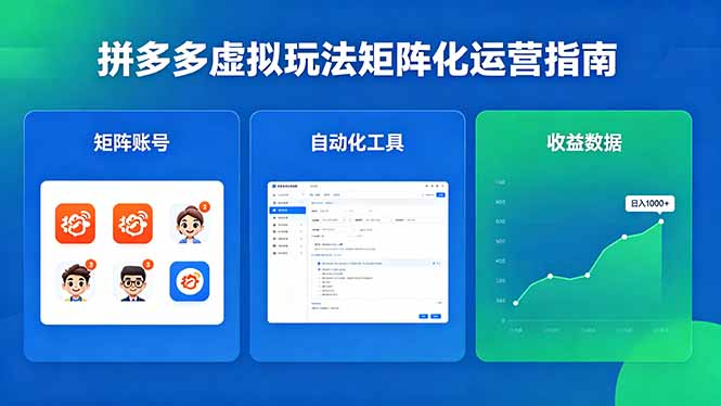 闭眼可复制的拼多多虚拟玩法，矩阵化运营，长期稳定日入 1000+-云网创