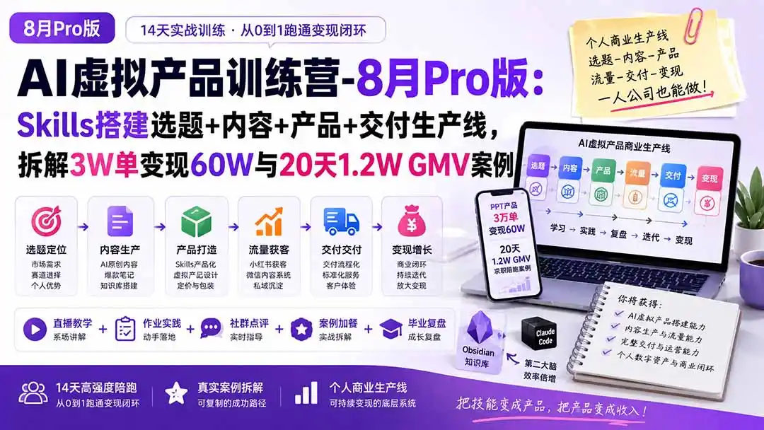 AI虚拟产品训练营-8月Pro版：Skills搭建选题+内容+产品+交付生产线，拆解3W单变现60W与20天1.2W GMV案例-云网创