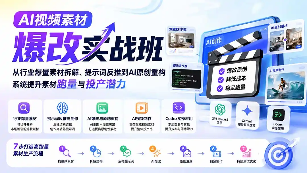 AI视频素材爆改实战班-更新8月:从行业爆量素材拆解、提示词反推到AI原创重构,系统提升素材跑量与投产潜力-云网创