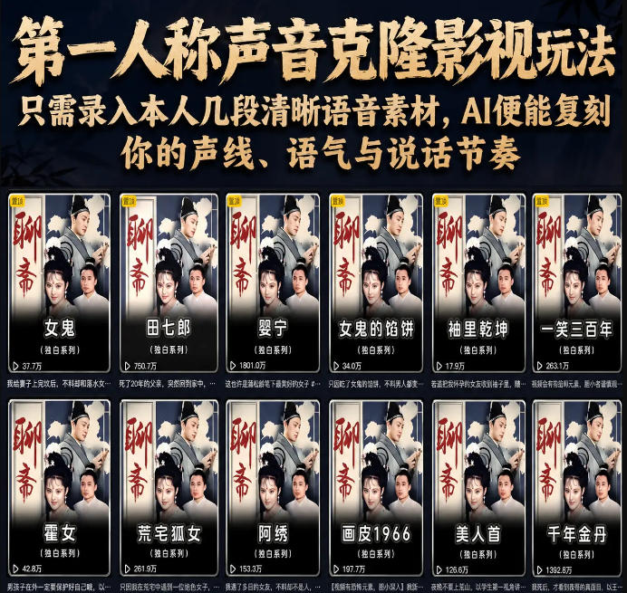 第一人称声音克隆影视玩法，只需录入本人几段清晰语音素材，AI便能复刻你的声线、语气与说话节奏-云网创