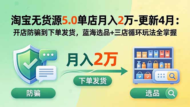 淘宝无货源5.0单店月入2万-更新5月：开店防骗到下单发货，蓝海选品+三店循环玩法全掌握-云网创