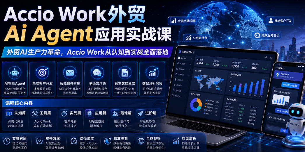 Accio Work外贸Ai Agent应用实战课，外贸AI生产力革命，Accio Work从认知到实战全面落地-云网创