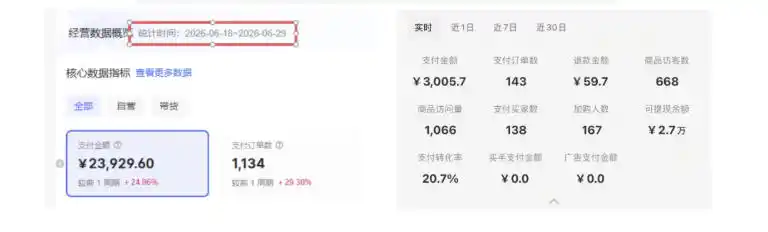 8月AI小红书虚拟电商Pro训练营,手把手带你从0到1跑通虚拟电商全流程,给普通人的最短商业变现路径