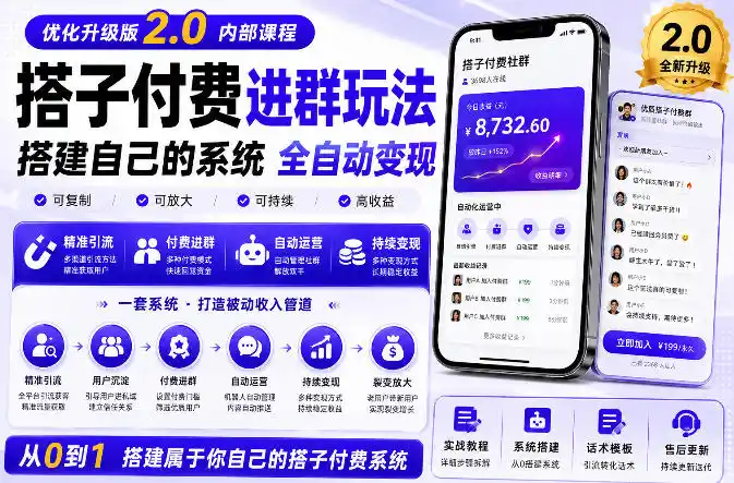搭建群系统实战项目玩法,搭建整套付费进群系统,实现全天被动收益-云网创
