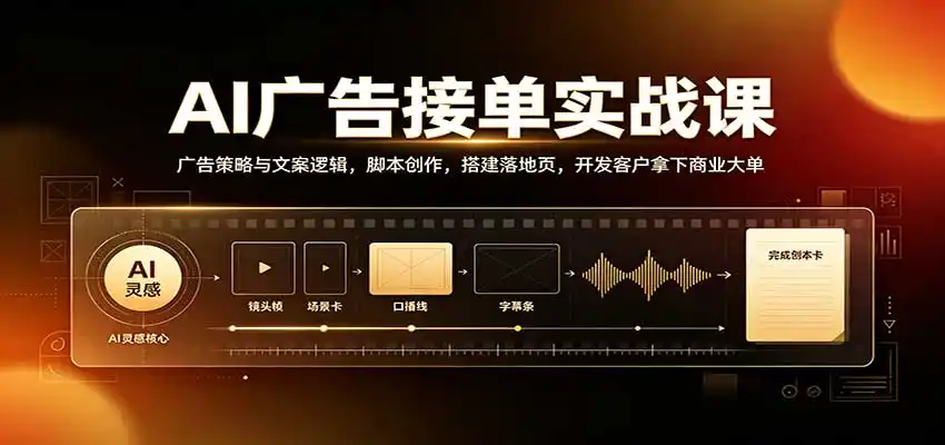 AI广告接单实战:广告策略与文案逻辑,脚本创作,搭建落地页,开发客户拿下商业大单-云网创