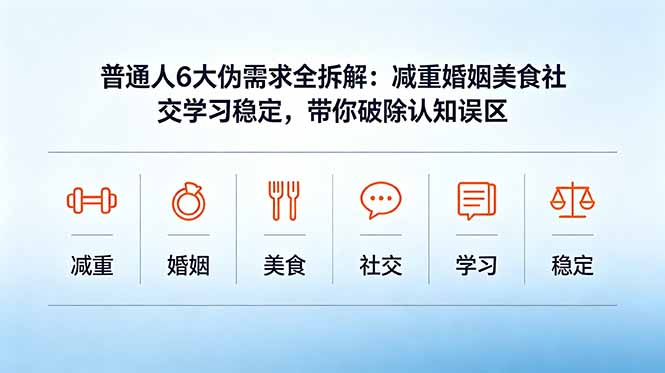付费文章：普通人6大伪需求全拆解：减重婚姻美食社交学习稳定，带你破除认知误区-云网创