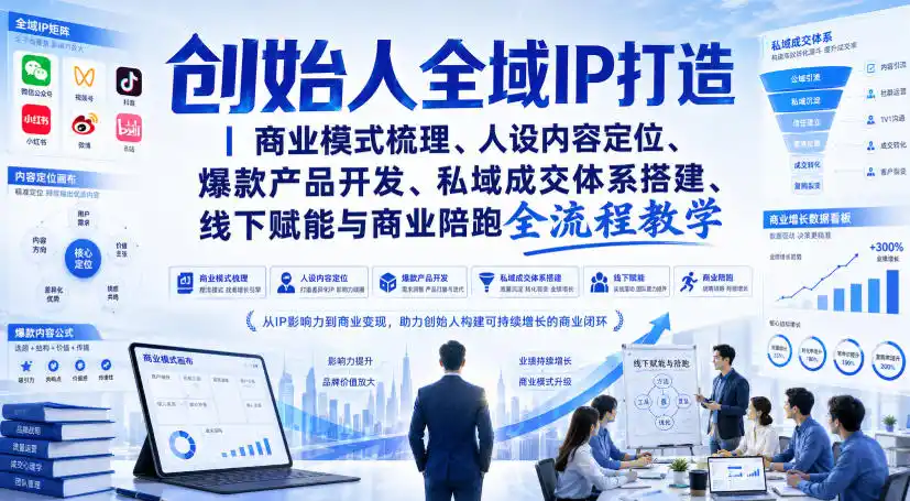 创始人全域IP打造|商业模式梳理、人设内容定位、爆款产品开发、私域成交体系搭建、线下赋能与商业陪跑全流程教学-云网创