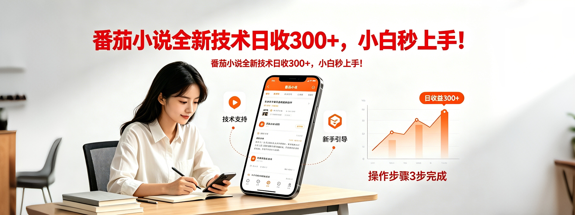 番茄小说全新技术全新玩法！无脑日收300+-云网创