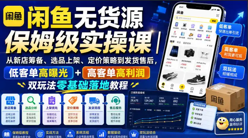 闲鱼无货源保姆级实操课｜从新店筹备、选品上架、定价策略到发货售后，低客单高曝光+高客单高利润双玩法零基础落地教程-云网创