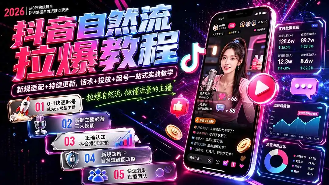 抖音自然流拉爆教程-更新8月:做懂流量的主播,新规适配+持续更新,话术+投放+起号一站式实战教学-云网创