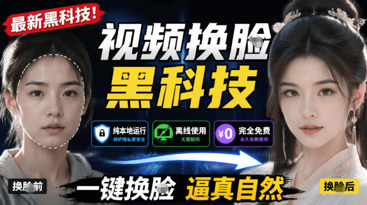 AI人工智能如此夸张？一键视频换Lian黑科技，纯本地离线运行，本地视频换Lian娱乐工具，AI FaceSwap-云网创