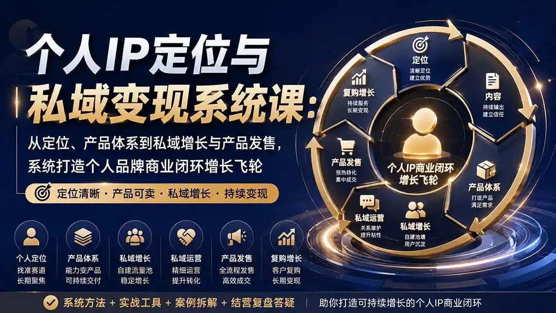 个人IP定位与私域变现系统课：从定位、产品体系到私域增长与产品发售，系统打造个人品牌商业闭环增长飞轮-云网创