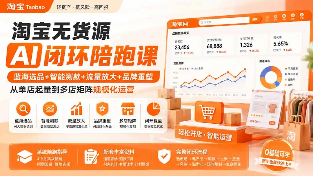 淘宝无货源AI闭环陪跑课：蓝海选品+智能测款+流量放大+品牌重塑，从单店起量到多店矩阵规模化运营-云网创