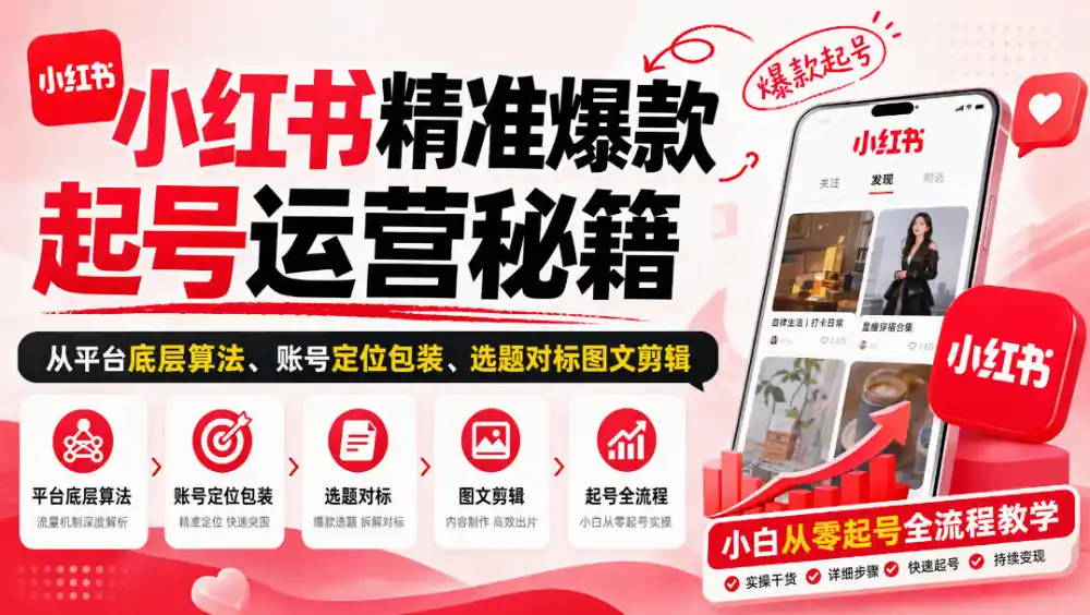 小红书精准爆款起号运营秘籍,从平台底层算法、账号定位包装、选题对标图文剪辑,小白从零起号全流程-云网创