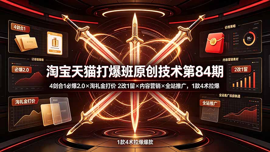淘宝天猫打爆班原创技术第84期：4剑合1必爆2.0×淘礼金打价×2改1留×内容营销×全站推广，1款4术拉爆-云网创