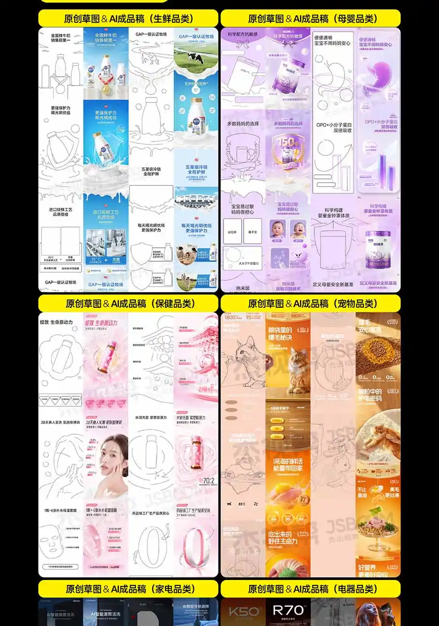 图片[7]-电商头等舱AI设计全能进阶2026新课：PS+即梦+Nano Banana+ComfyUI，从产品精修到详情页全案设计-云网创