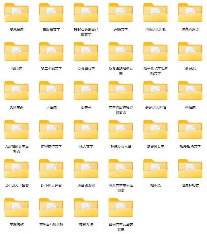 图片[2]-某社群百人拆文交流群付费资源-更新0929：千本爆款短篇拆解+每日拆文案例+网感训练+原创写作方法-云网创