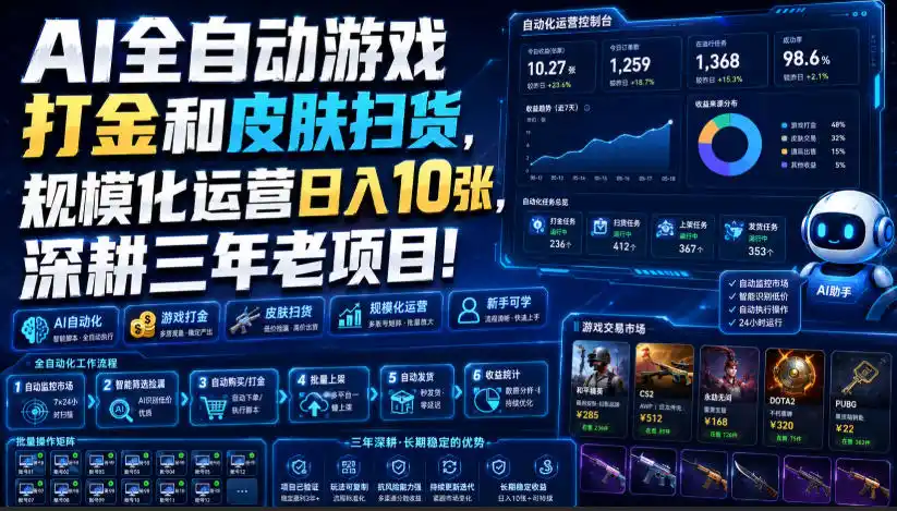 AI全自动游戏打金和皮肤扫货，规模化运营日入10张，深耕三年老项目！【揭秘】-云网创