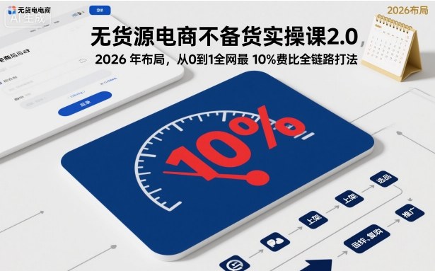 无货源电商不备货实操课2.0，2026年布局，从0到1全网最低10%费比全链路打法【更新26年5月】-云网创
